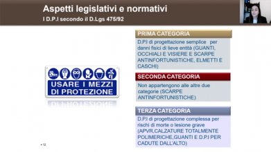 'Aggiornamento per coordinatori della Sicurezza'